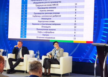 Представители ПАО «Тольяттиазот» рассказали об эффективных разработках предприятия