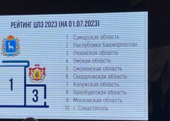 Центр поддержки экспорта Самарской области признан лучшим в стране по итогам первого полугодия 2023 года