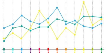 В «Самараэнерго» составили рейтинг муниципалитетов-должников за электроэнергию в сфере ЖКХ