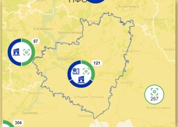 Инвестплощадки Самарской области пополнили инвестиционную карту России