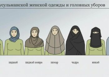 На фоне введения запрета на ношение сатра и хиджаба в Таджикистане вновь звучат требования запретить их в России