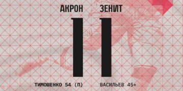 «Акрон» выиграл по пенальти у «Зенита» в Кубке России и вышел на второе место в группе