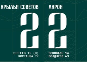 Контрольный матч «Акрон» — «Крылья Советов» победителя не выявил