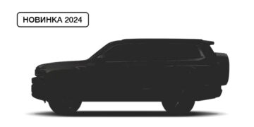 В России стартуют продажи нового внедорожника марки BAIC