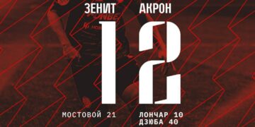 «Крылья Советов» уступили «Ростову», «Акрон» обыграл «Зенит»