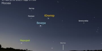 В Самаре в ночь на 19 августа можно будет наблюдать парад планет