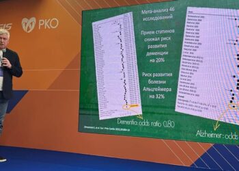 Сотрудники самарского кардиоцентра выступили с докладами на Всероссийском конгрессе