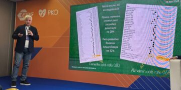 Сотрудники самарского кардиоцентра выступили с докладами на Всероссийском конгрессе