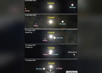 Самарцам не рекомендовали наблюдать за формирующимся парадом планет