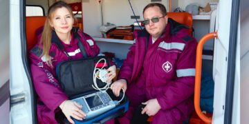 Совершенствование экстренной медицинской помощи