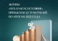 Активы инвестиционного подразделения группы ПСБ превысили 1,5 трлн рублей